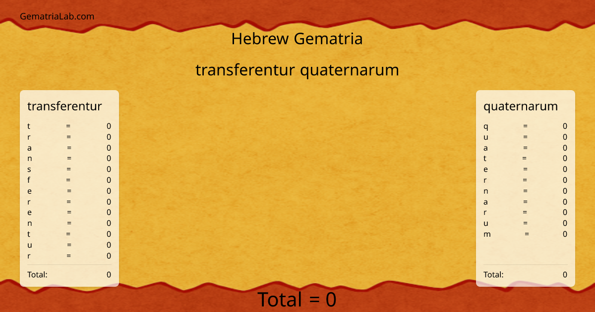 transferentur quaternarum in hebrew Gematria